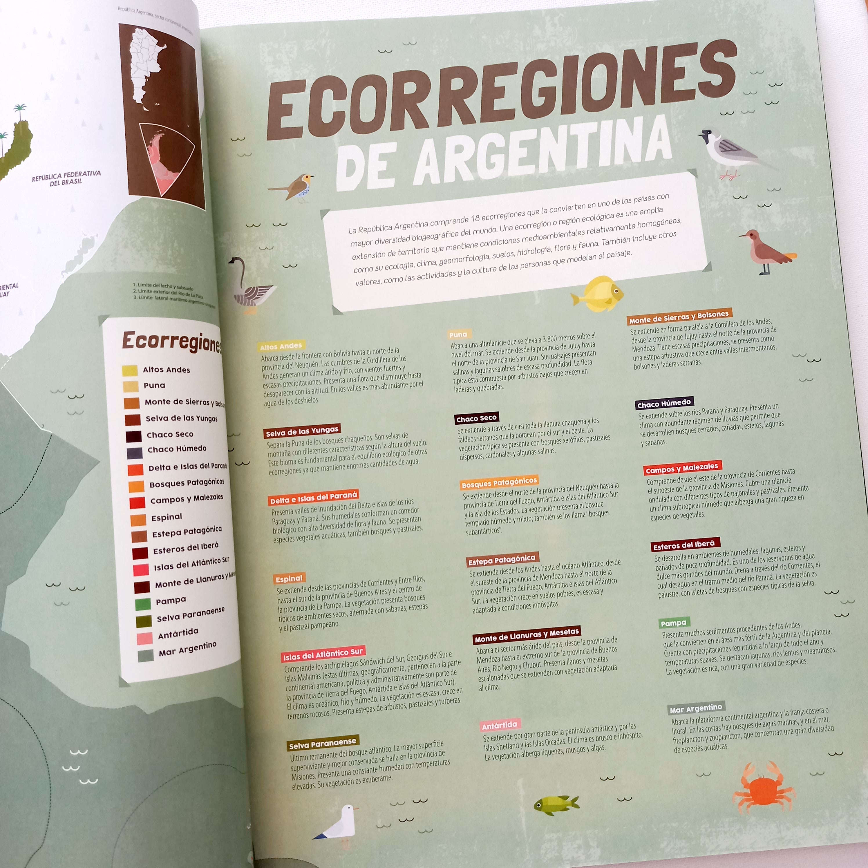 Argentina Natural Argentina Natural
